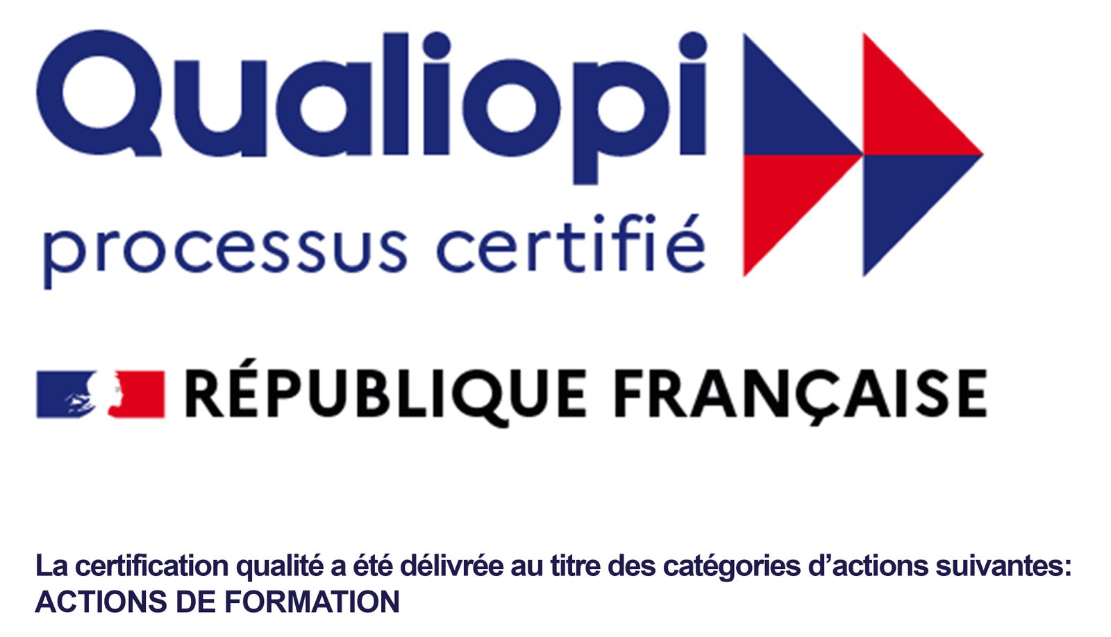 Certifié Qualiopi